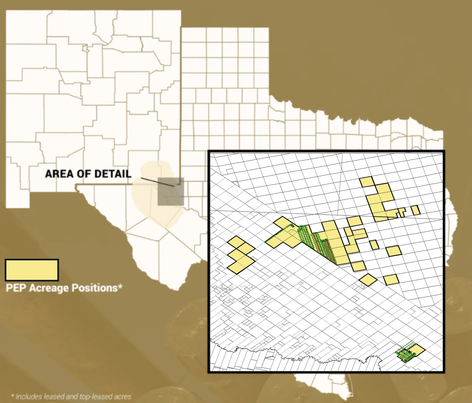Point Energy asset locator map — Ward County, Texas